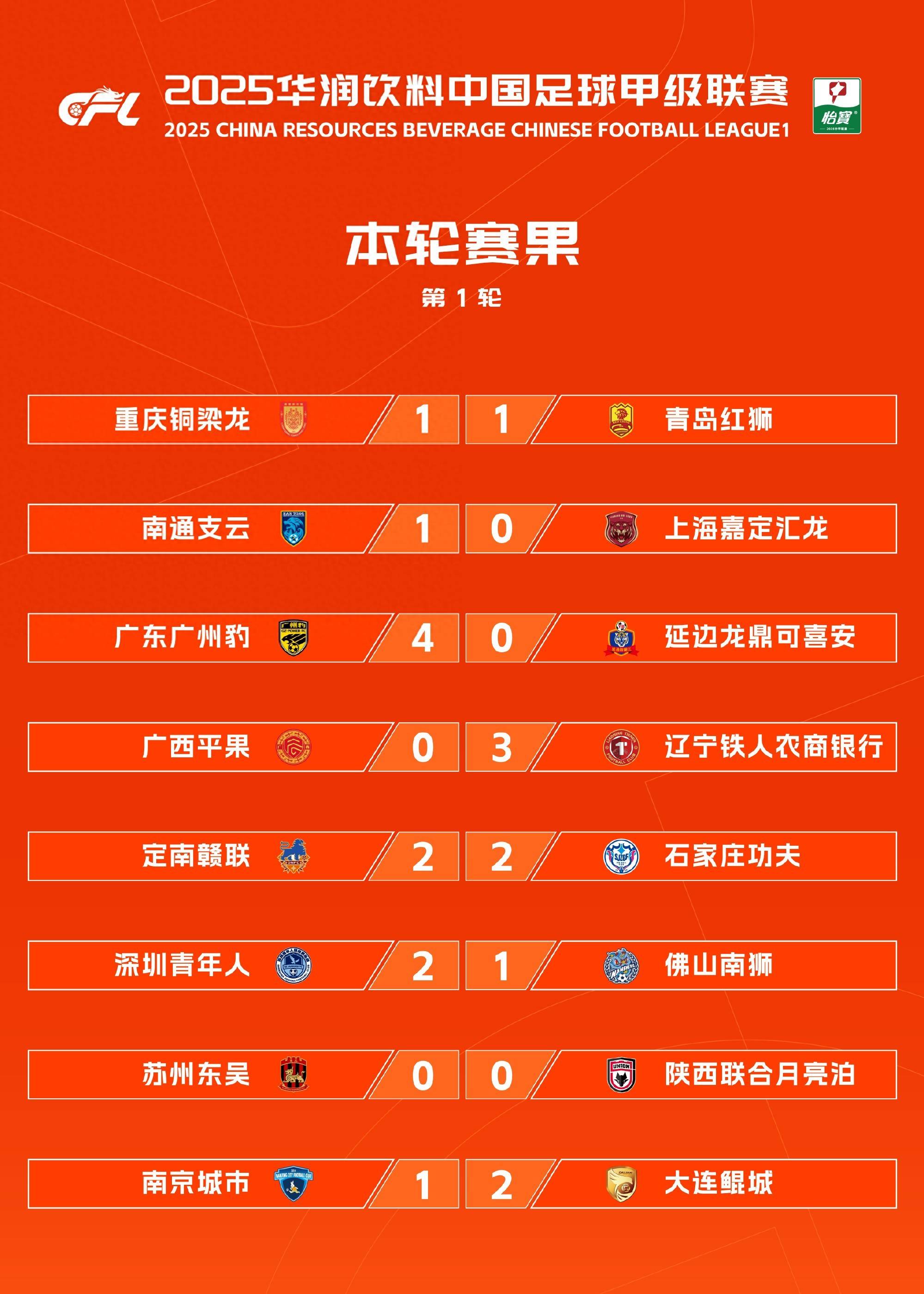 田径预选赛掀起高潮，江汉雷豹队淘汰对手岭东雄狮队，战至最后一刻——赛季拐点或已出现的简单介绍-ayx爱游戏官方入口